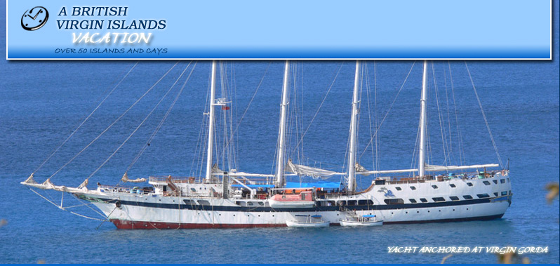 watersport-parasailing-british-virgin-islands